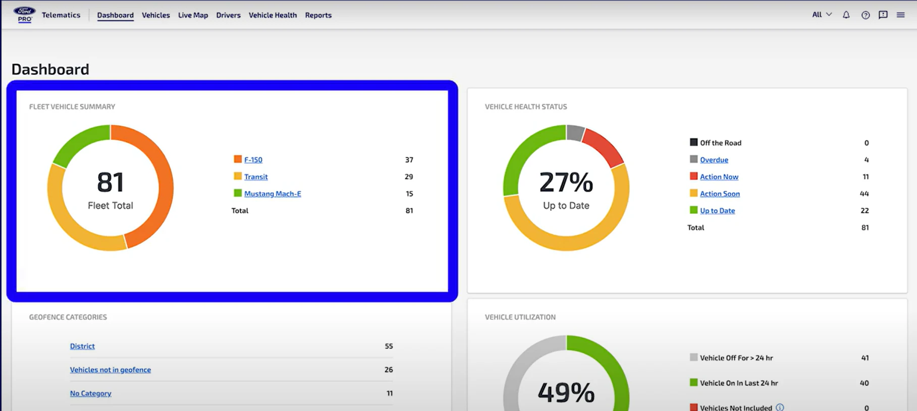 screenshot of Ford Pro
